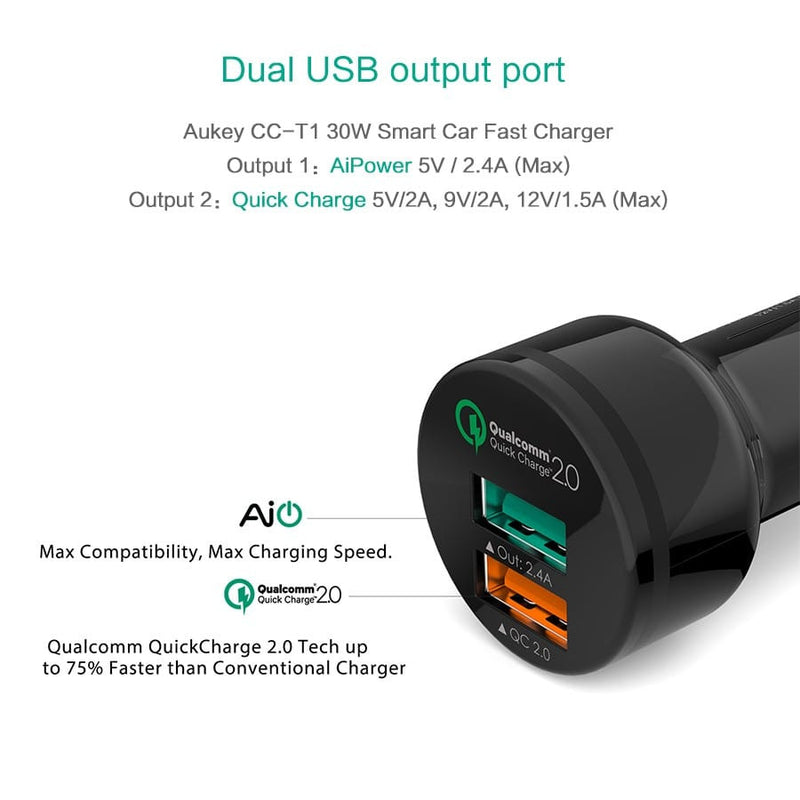 AUKEY CC-Y5 Qualcomm Quick Charge 2.0 Car Charger - Aukey Malaysia Official Store