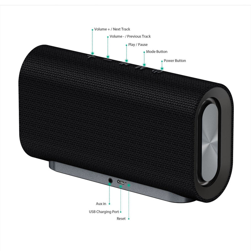 AUKEY SK-M30 Eclipse Bluetooth Speaker Enhanced Bass With Dual Passive Radiators - Aukey Malaysia Official Store
